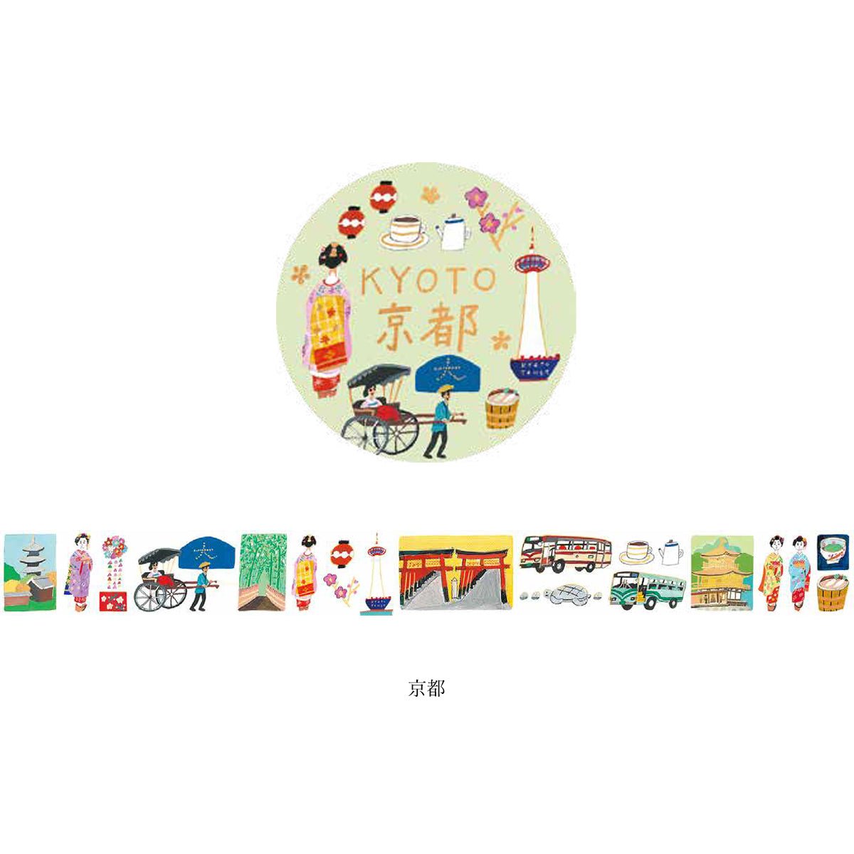 Cellophane Tape, Kyoto (2025) - Scents of Japan