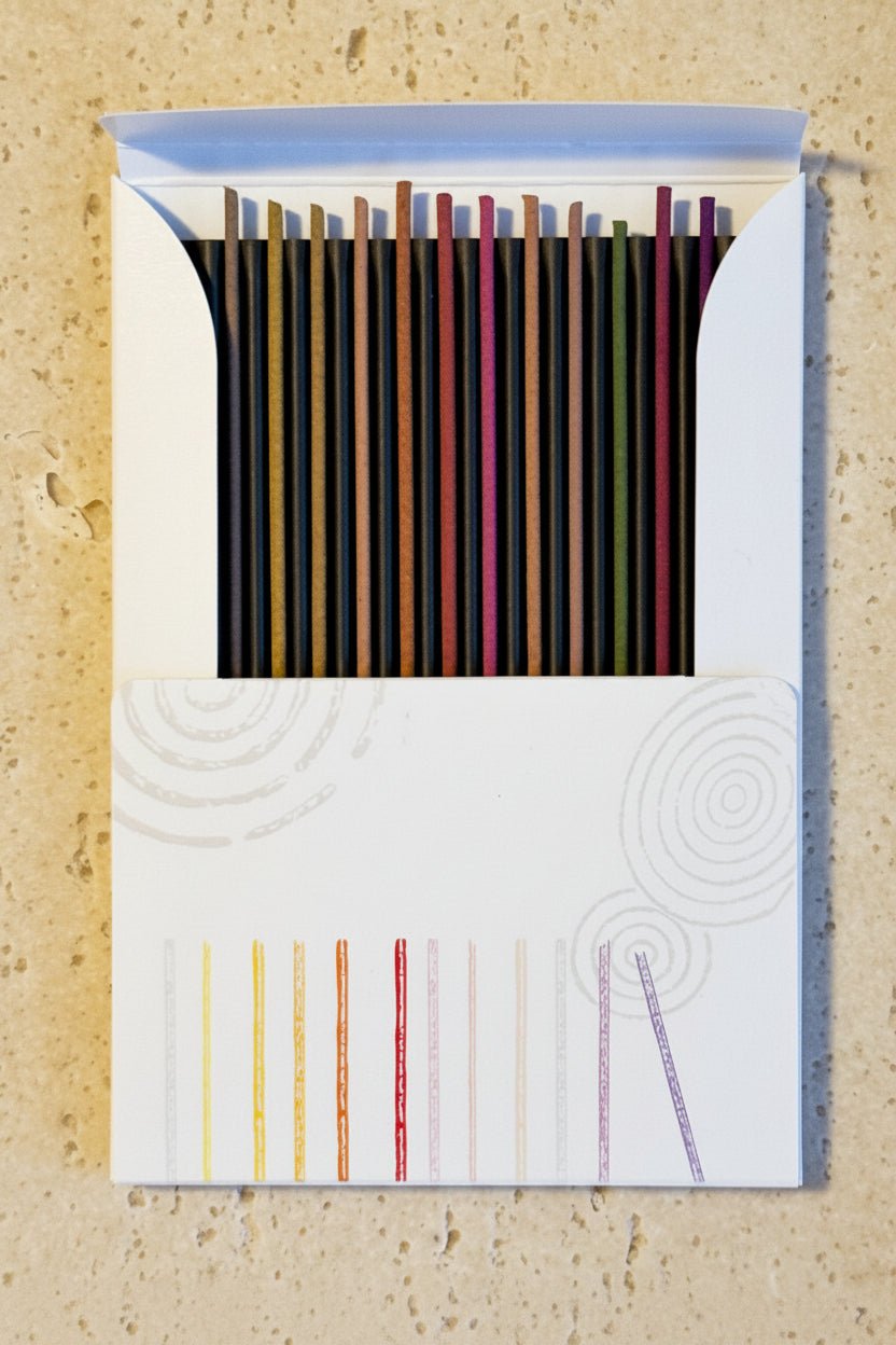 Japanese Incense Small Set, Hyakurakukou, Seisai - Scents of Japan